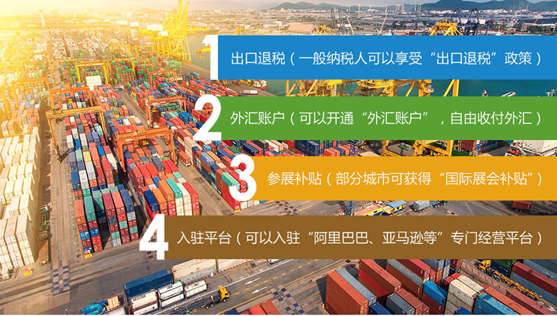 申請進(jìn)出口權(quán)有什么好處？